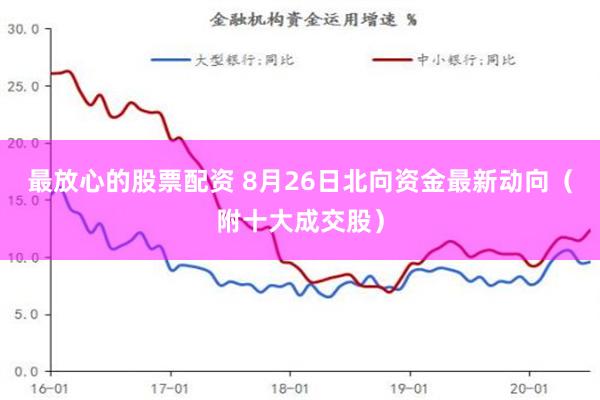 最放心的股票配资 8月26日北向资金最新动向（附十大成交股）