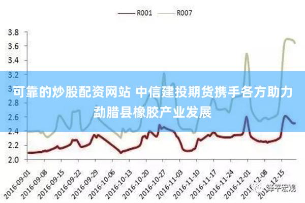 可靠的炒股配资网站 中信建投期货携手各方助力勐腊县橡胶产业发展