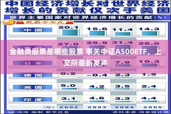 金融类股票是哪些股票 事关中证A500ETF，上交所最新发声