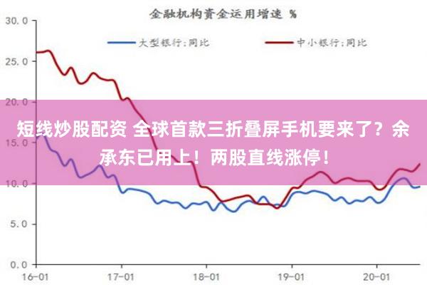 短线炒股配资 全球首款三折叠屏手机要来了？余承东已用上！两股直线涨停！