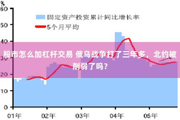 股市怎么加杠杆交易 俄乌战争打了三年多，北约被削弱了吗？