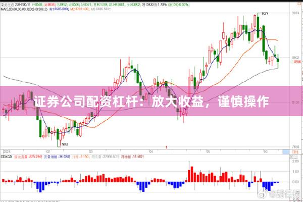 证券公司配资杠杆：放大收益，谨慎操作