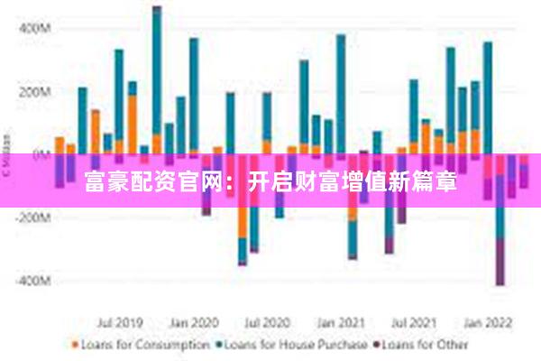 富豪配资官网：开启财富增值新篇章