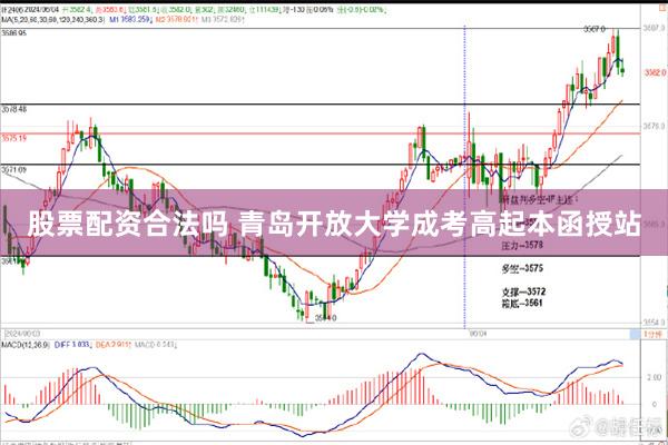 股票配资合法吗 青岛开放大学成考高起本函授站