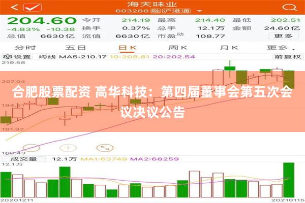 合肥股票配资 高华科技：第四届董事会第五次会议决议公告