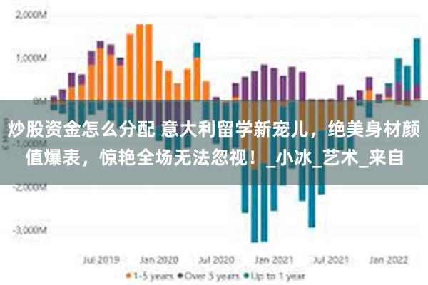炒股资金怎么分配 意大利留学新宠儿，绝美身材颜值爆表，惊艳全场无法忽视！_小冰_艺术_来自