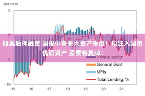 股票质押融资 国投中鲁重大资产重组！拟注入国资优质资产 股票将复牌！