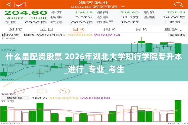 什么是配资股票 2026年湖北大学知行学院专升本_进行_专业_考生