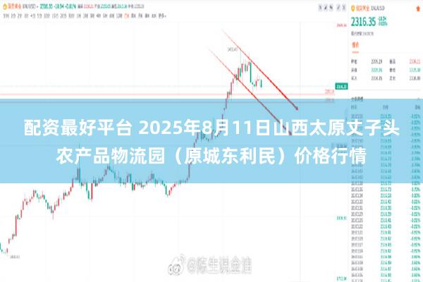 配资最好平台 2025年8月11日山西太原丈子头农产品物流园（原城东利民）价格行情