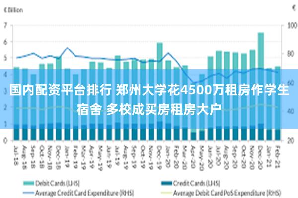 国内配资平台排行 郑州大学花4500万租房作学生宿舍 多校成买房租房大户