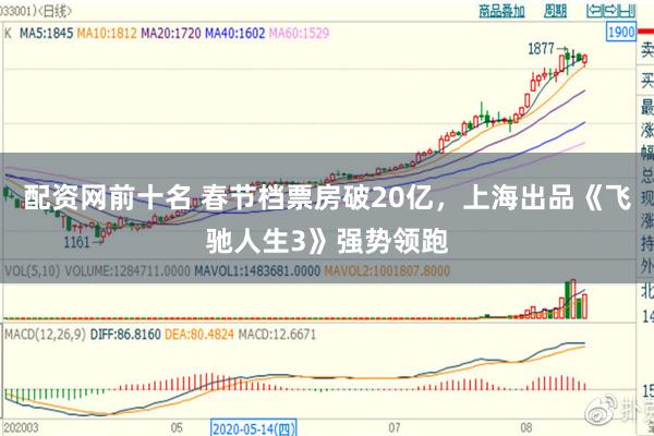 配资网前十名 春节档票房破20亿，上海出品《飞驰人生3》强势领跑