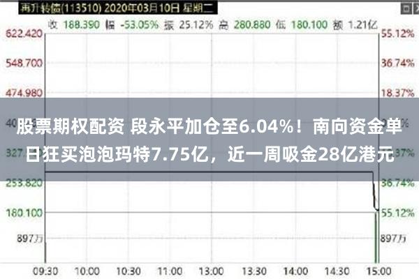 股票期权配资 段永平加仓至6.04%!南向资金单日狂买泡泡玛特7.75亿,近一周吸金28亿港元