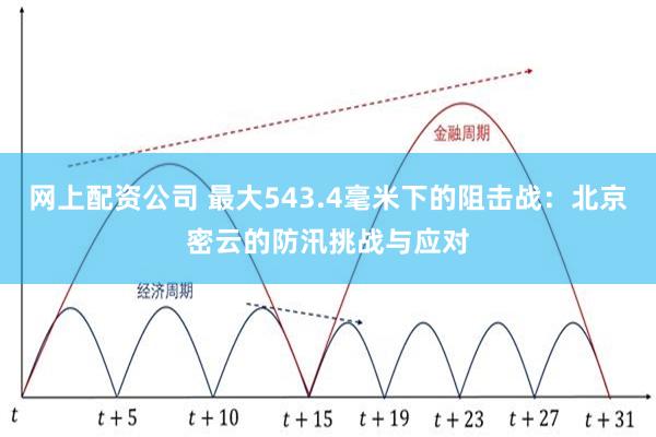 网上配资公司 最大543.4毫米下的阻击战：北京密云的防汛挑战与应对